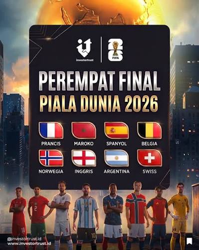 Perempat Final Piala Dunia